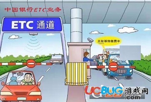 《中國(guó)銀行信用卡》怎么綁定車輛ETC卡