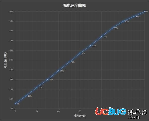 小米游戲本怎么樣 小米游戲本評測