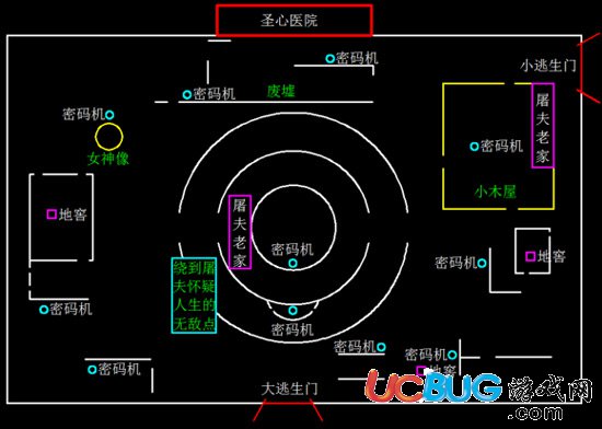 第五人格圣心醫(yī)院