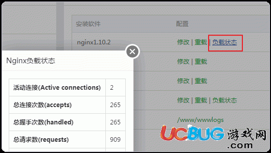 寶塔Linux面板各個(gè)進(jìn)程情況