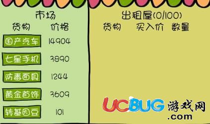 《屌絲買房記手游》商品價格區(qū)間表大全