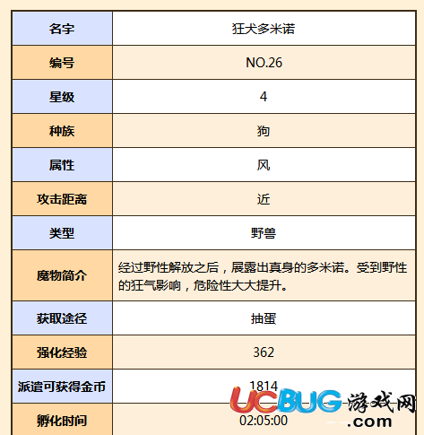 《牧羊人之心手游》狂犬多米諾怎么獲得