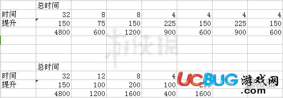 寶可夢探險尋寶健美技能學習方法 技能健美石頭配置計算