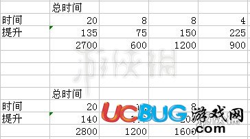 寶可夢探險尋寶健美技能學習方法 技能健美石頭配置計算