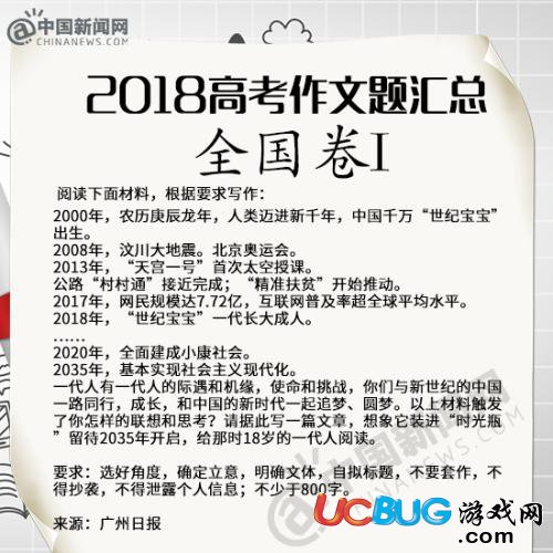 2018年全國8套卷高考語文作文題目匯總大全