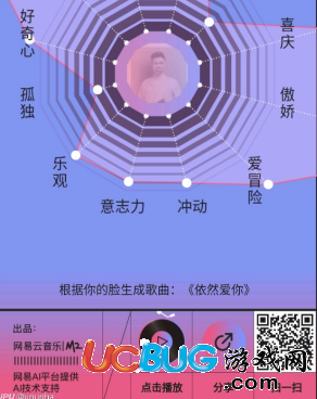 網(wǎng)易云推出的刷臉生成你的12位圖是怎么玩的