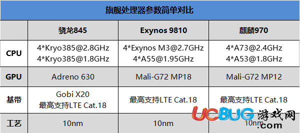 vivo NEX值得買嗎 vivo NEX評(píng)測(cè)