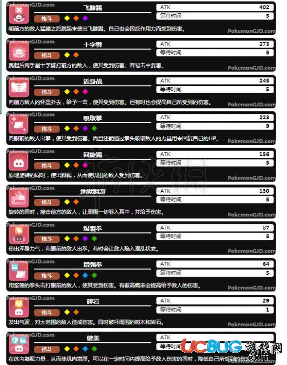 寶可夢探險尋寶全格斗系強(qiáng)力技能介紹 格斗招式介紹