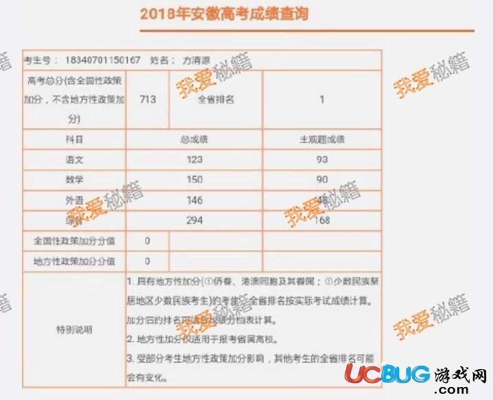 2018年安徽省高考理科狀元方清源713分是哪所學(xué)校