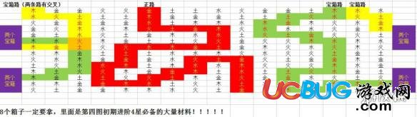 《長(zhǎng)生劫手游》鏡面房間怎么過(guò)