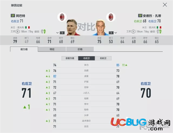 《FIFA Online4》游戲中米蘭套怎么選擇球員陣型