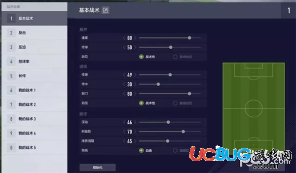 《FIFA Online4》游戲中米蘭套怎么選擇球員陣型