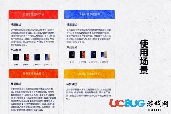 miui10企業(yè)模式是什么 都有什么用