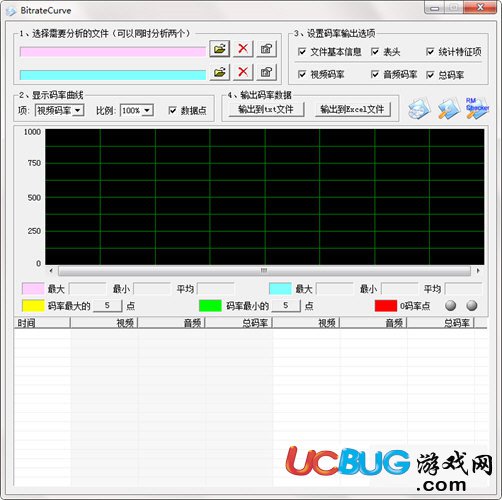 BitrateCurve下載