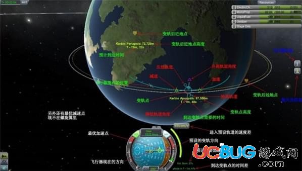 《坎巴拉太空計(jì)劃》太陽(yáng)能電池板不發(fā)電怎么解決