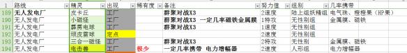 《pokemmo手游》無人發(fā)電廠有哪些精靈 無人發(fā)電廠精靈分布一覽