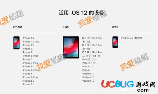 蘋果ios12正式版屏幕使用時間位置在哪 怎么設(shè)置的