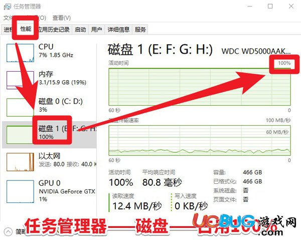 win10系統(tǒng)磁盤占用100%怎么解決