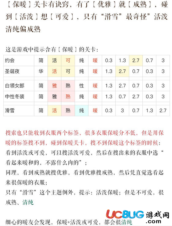 《奇跡暖暖手游》月下爬塔活動怎么玩