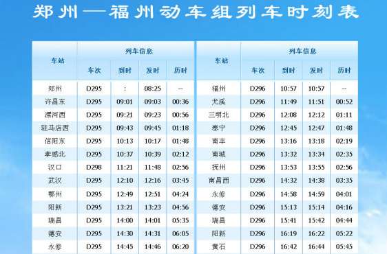 列車時刻表