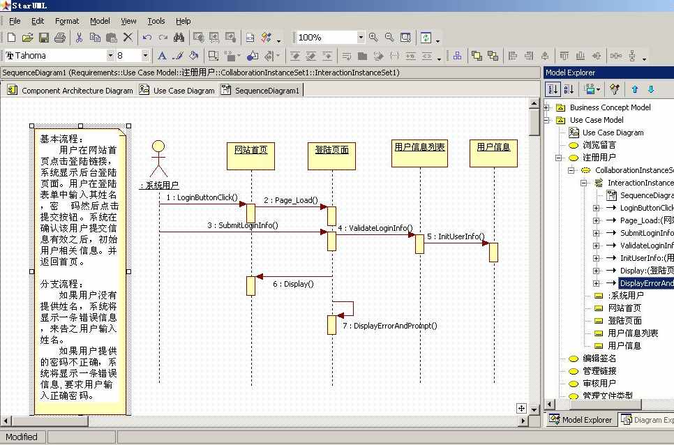 StarUML