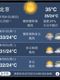 天氣預報軟件