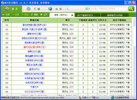 MTV下載精靈
