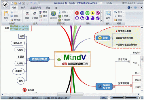 鷹翔思維導圖軟件